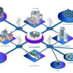 Grid Automation Strategies for Industrial Energy Resilience